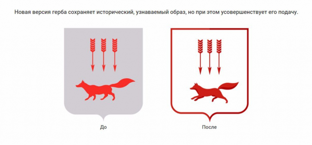 Флаг и герб мордовии картинки