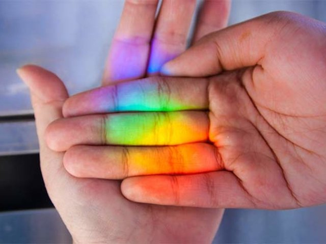 Тест. Какой цвет у твоего характера?